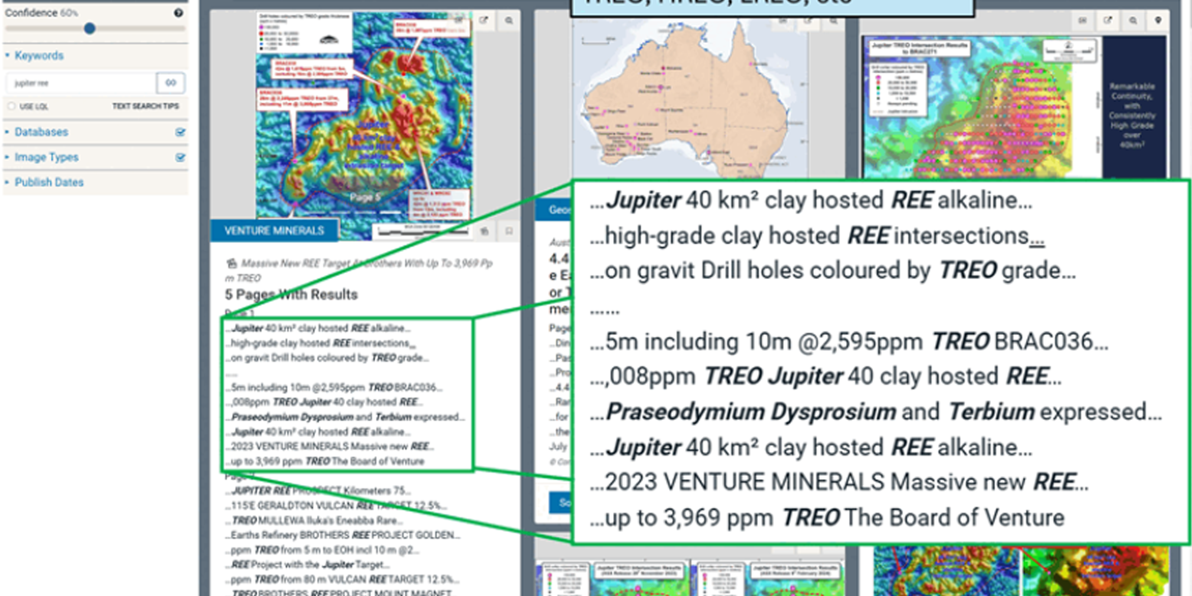 Using Search Expansions for the Best Results
