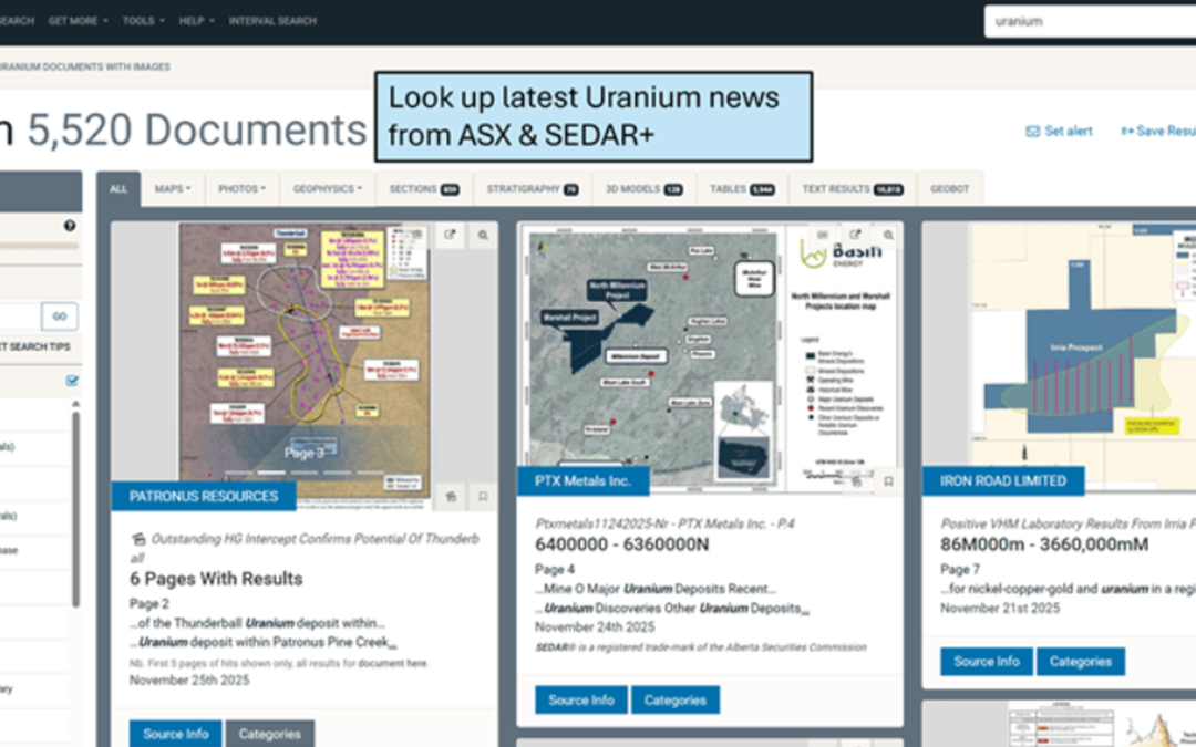 Are You Ready for the Uranium Supercycle?
